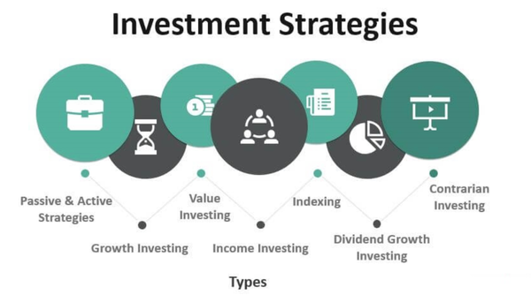 A Vision for the High Calling of Investing